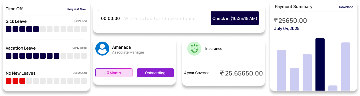 HR Software Dashboard