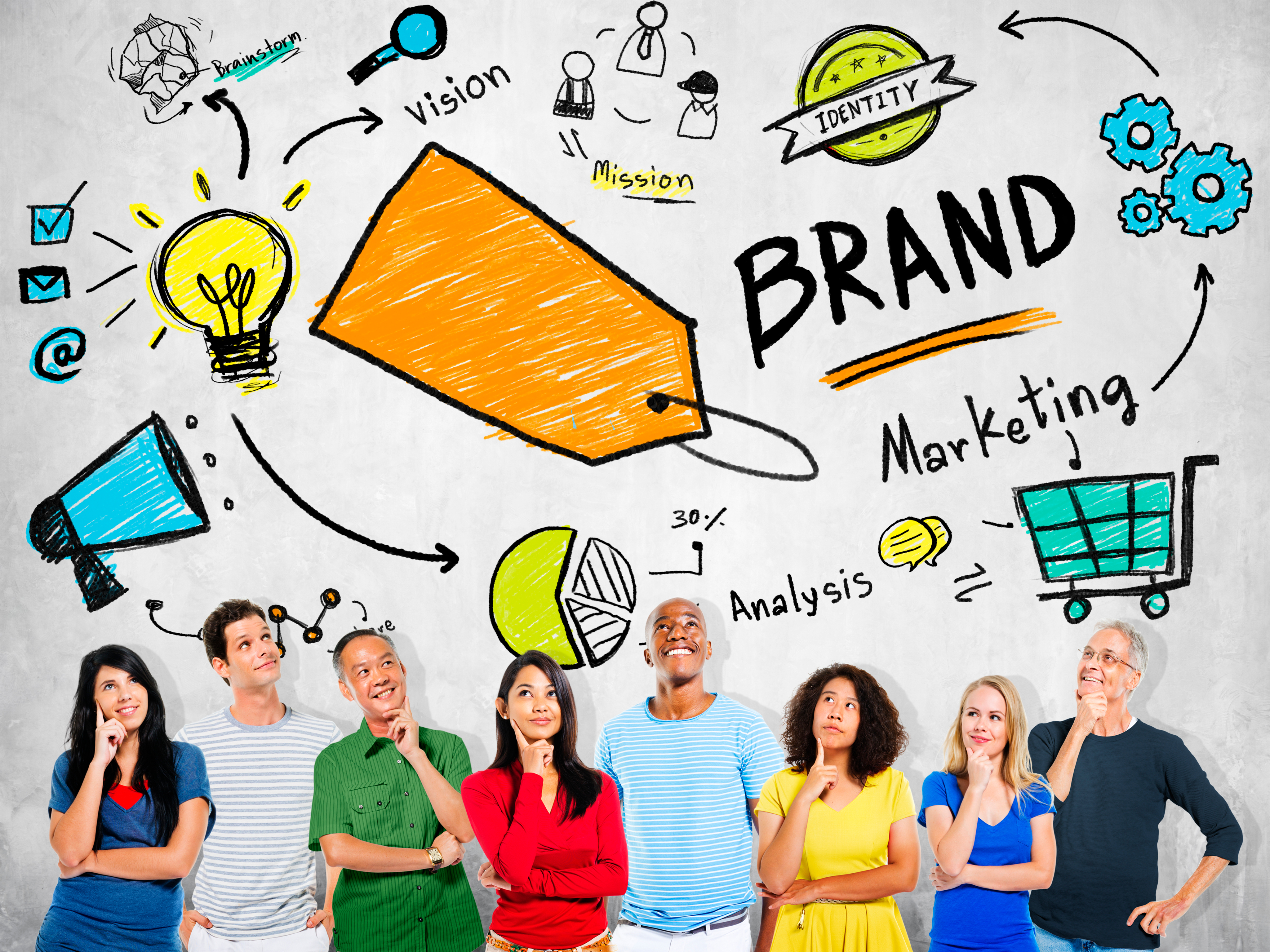 Improve Your Brand Identity